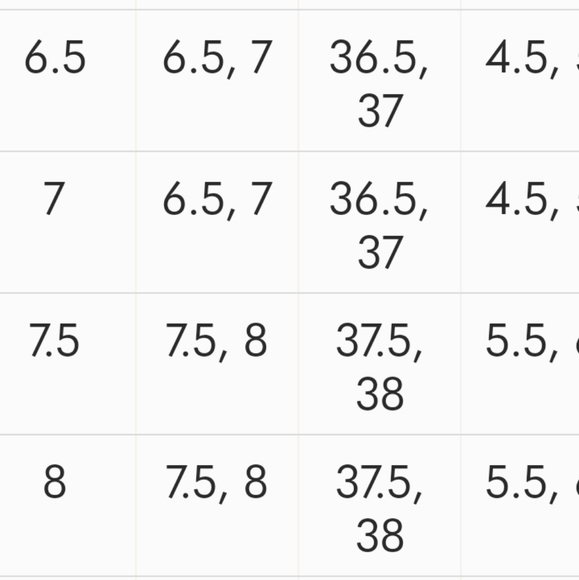 Nike Miler React Running Sneaker with Roadrunner insoles. - Picture 11 of 12